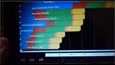 Firmware Update for Ainol Novo 7 Tornado - Best Fix Yet