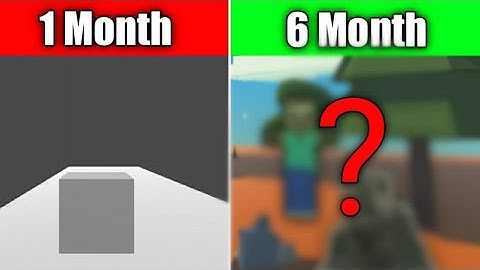 Learning Game Development in 6 Months🤯(0% Knowledge)Unity Game Development