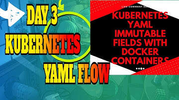 How Yaml Makes Docker Immutable Containers In  Kubernetes Declarative Configuration