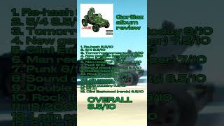 Gorillaz Album Review  rock gorillaz