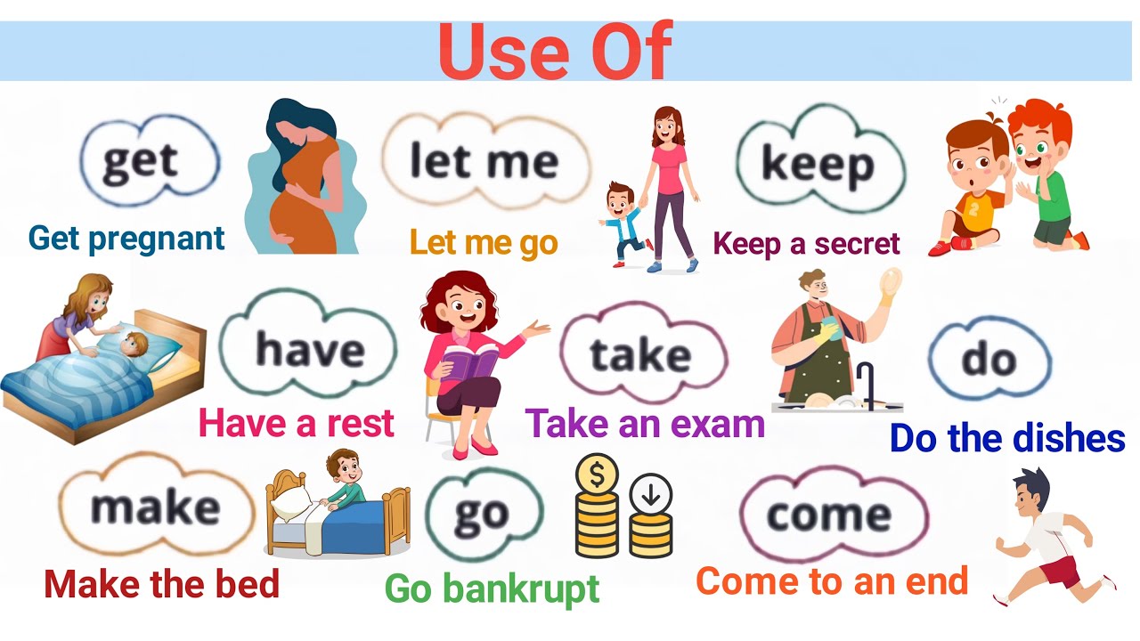 Use of Common Verbs in English | English vocabulary | daily use phrasal ...