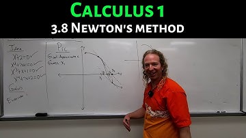 Calculus 1: Lecture 3.8 Newton
