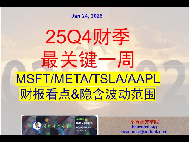 美股面临变盘时间窗口，25Q4财季进入最关键一周：MSFT、AAPL、TSLA、META财报看点和走势