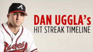 Dan Uggla's Hitting Streak