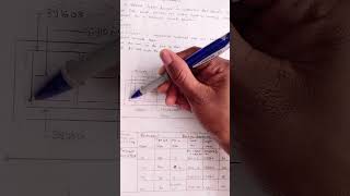 Bar bending schedule :BSC N5