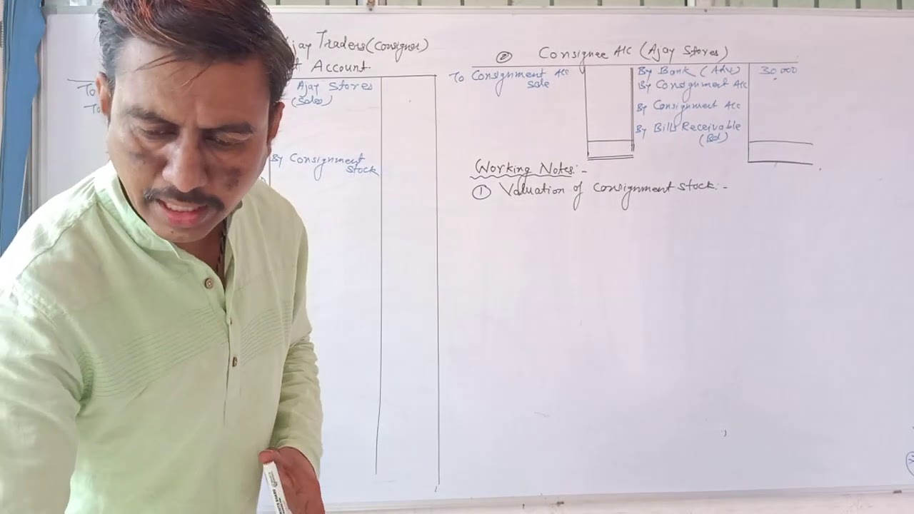 Sem 3 Financial Accounting (Marathi) Lecture 5 YouTube