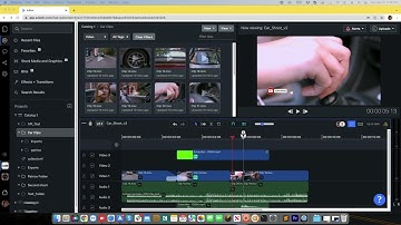 Axledit collaboration