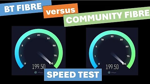 BT versus Community Fibre 1Gbps Internet Speed Test