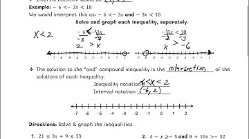 1.3 C Compound Inequalities: Intersection & Union