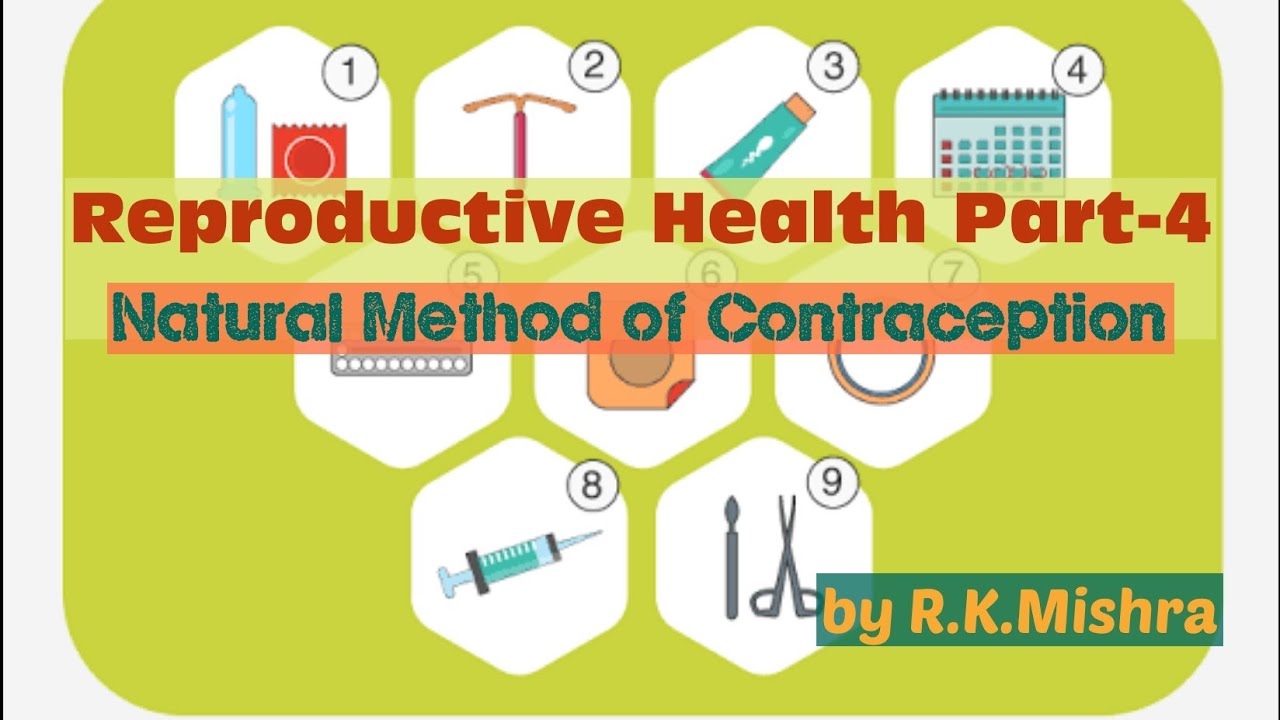 ClassXII.Biology Reproductive Health Part4 (Natural Method of