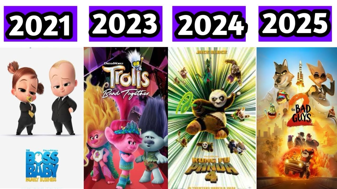 DreamWorks Animated Films (1998–2025)