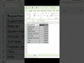 Day 103 Of 120 Days Excel | How Visualize Bar Chart In Excel | #excelchallenge