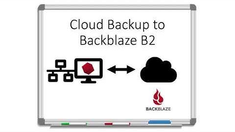 Cloud Backup to Backblaze B2 with Retrospect Backup for Windows