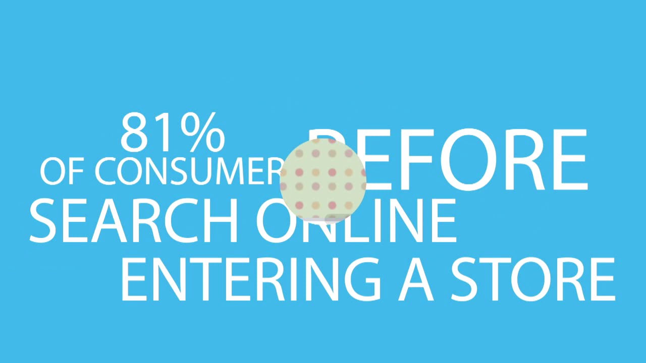 Next Level Business Listing Services