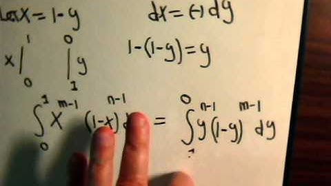 Beta Integral Function - Basic Identity