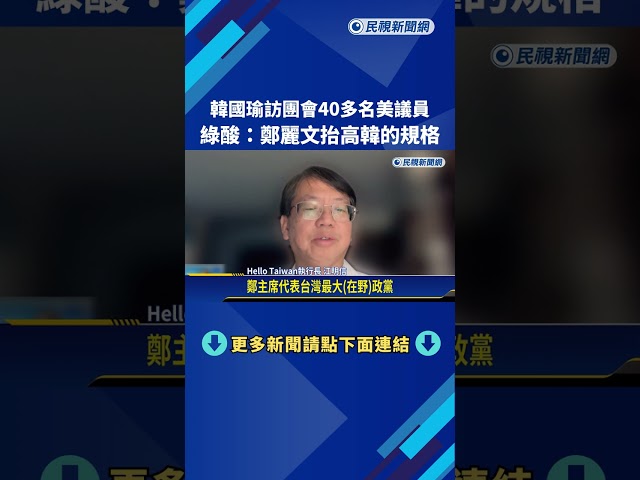 韓國瑜訪團會40多名美議員 綠酸:鄭麗文抬高韓的規格－民視新聞