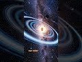 You are standing on a moving planet #space #universe #science #facts #shorts #darksky #astronomy
