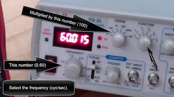 B33531 - Basic Function-Generator Controls