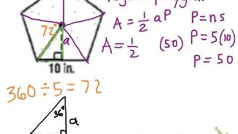 11-4 Area of Regular Polygons