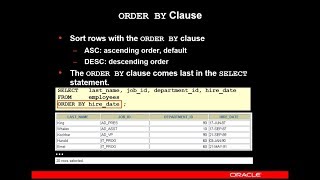 Order by  Clause Oracle Database Urdu/Hindi