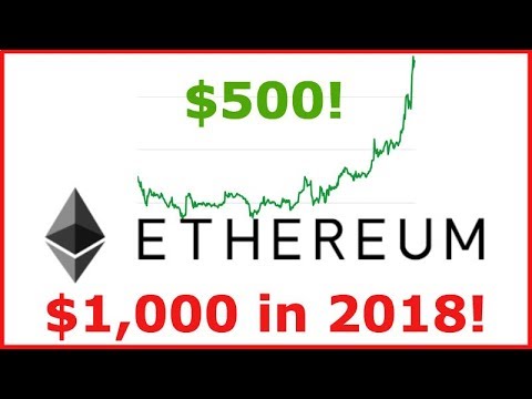 Ethereum And The Rise Of The Price Of An Ether