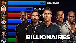 Highest Paid Athletes in the World (1990–2026) | Who Made The Most?