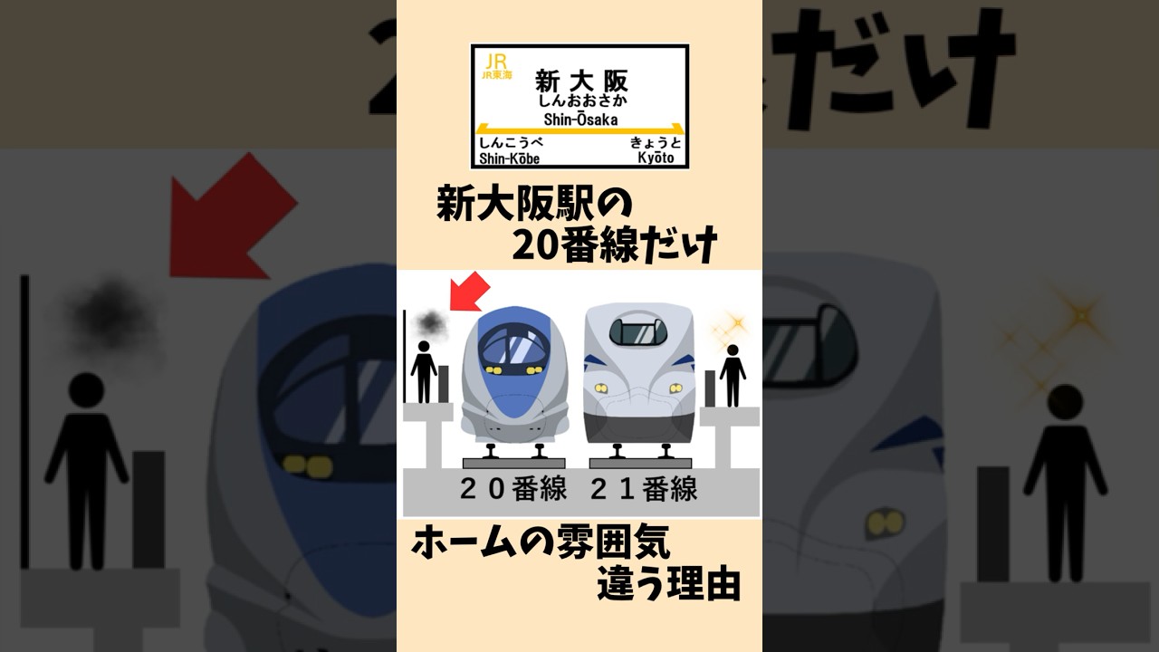 【折り返し専用】殺風景な20番線!? #迷列車で行こう #東海道新幹線 #新大阪駅