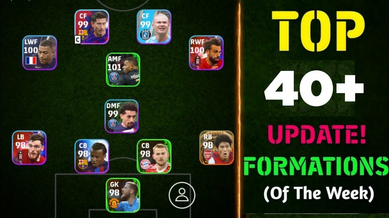 Top 40 New Formation Update Of The Week In eFootball 2024 Mobile🔥 | 4-1-1-4 Still Available?