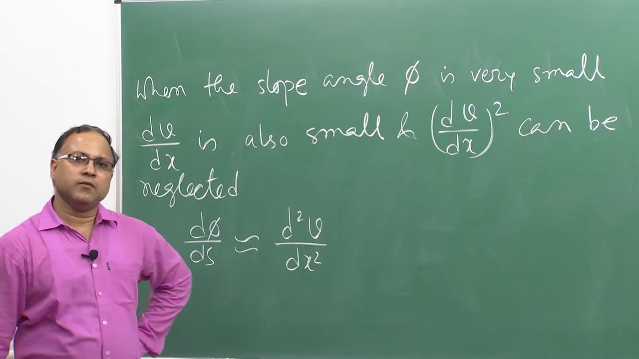 Lecture 51 – Deflections due to Bending