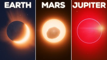 What Does a Solar Eclipse Look Like on Other Planets