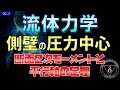 02-5.流体力学 圧力中心 断面2次モーメントと平行軸の定理