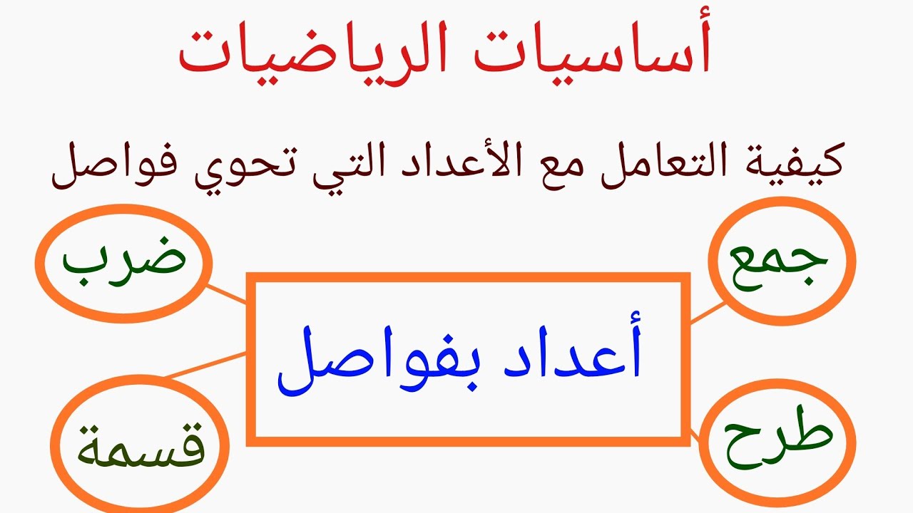 جمع وضرب وقسمة وطرح الاعداد العشرية