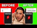 YouTube Shorts Algorithm Explained for 2022 (Hacks to Gain 1M Subscribers in 7 Days)