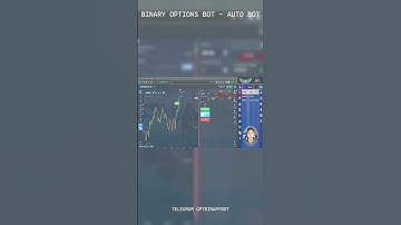 IQ OPTION BOT 2025: Is $300/Day Possible? Testing The AI Bot LIVE #shorts