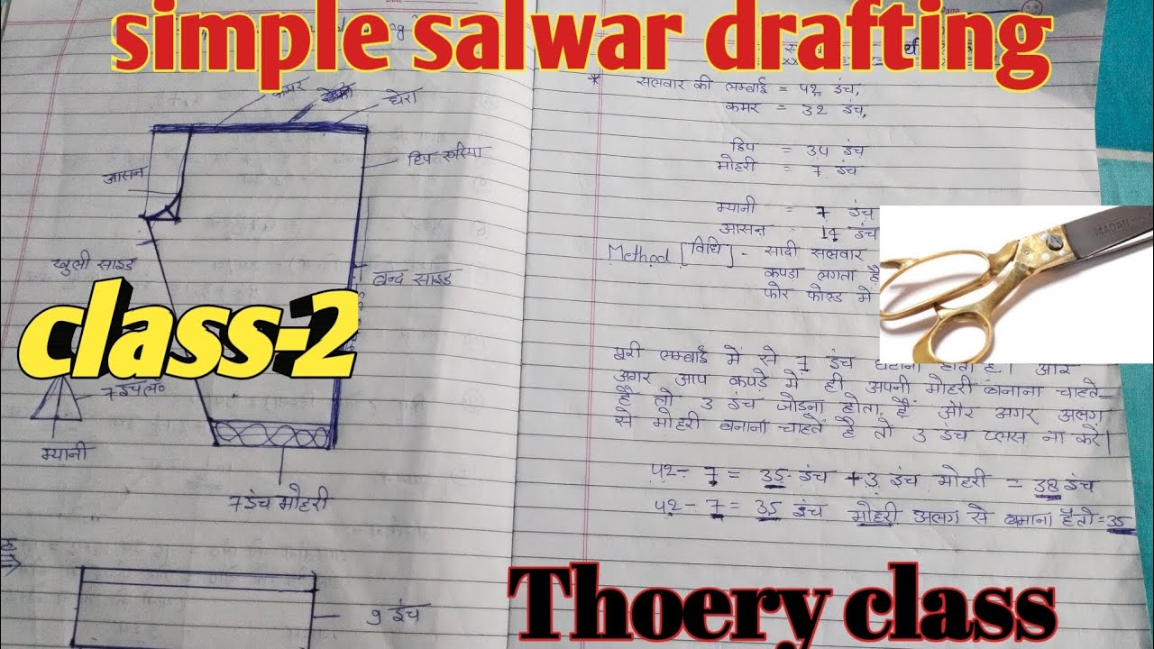class2(Thoery class) simple salwar drafting/simple salwar Thoery/silai