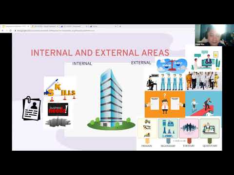 002_Organisational Behaviour Demo Lesson 1.0 content media