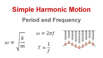Simple Harmonic Motion - Period and Frequency