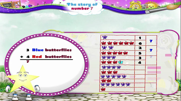 Learn Grade 1 -  Maths - The Story of Number 7