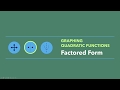 Graphing Quadratic Functions - Factored Form