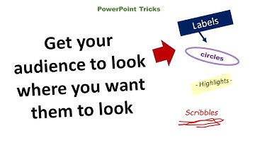 PowerPoint: Using labels, circles, highlights, and scribbles
