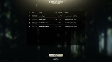 More cheaters with the official battlestate games hacks