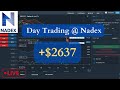 Day trading binary option on nadex 2637  20240201