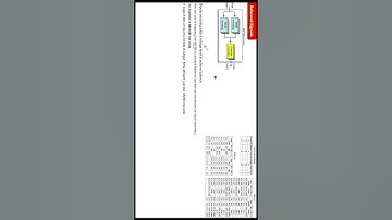8B 10B Encoding Balanced Signals Part 1