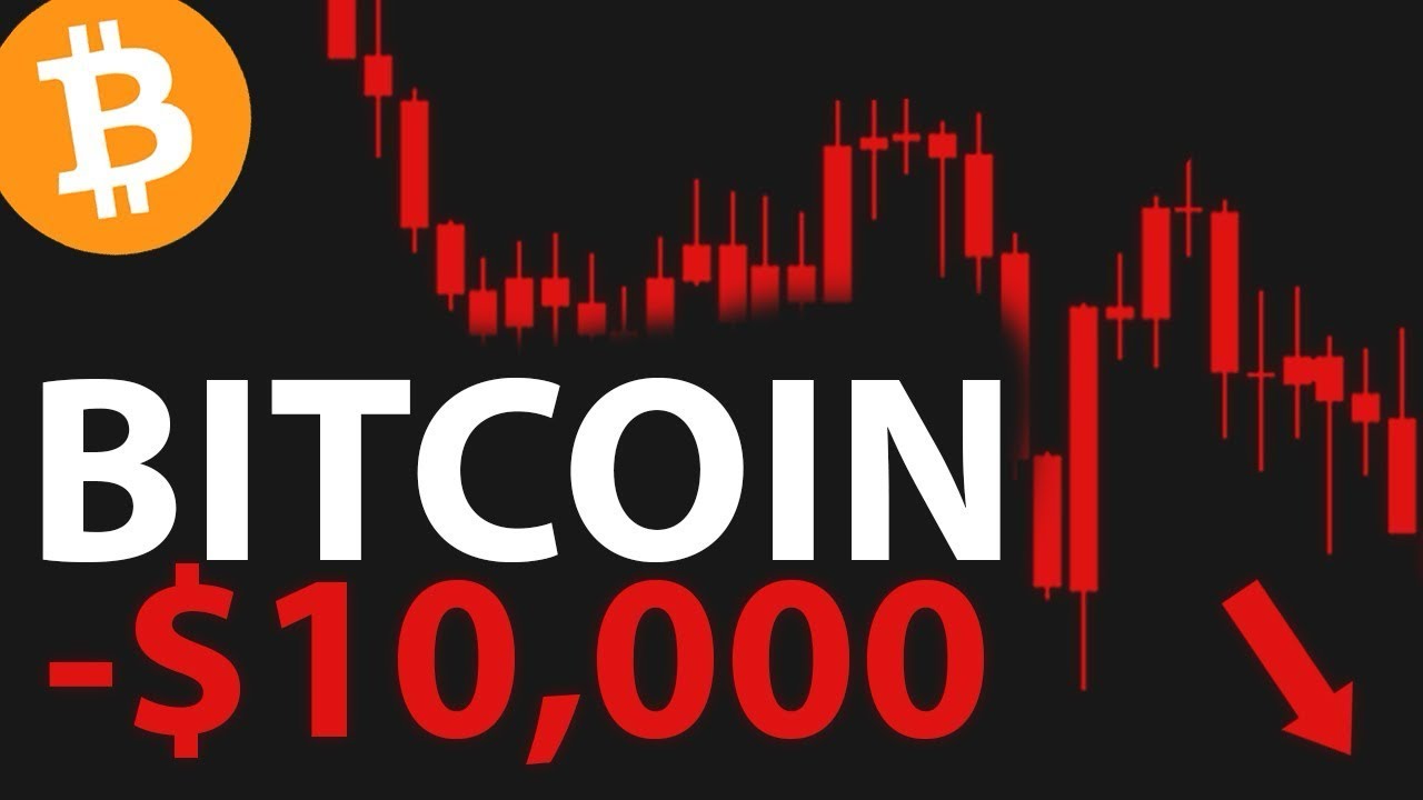 BITCOIN IS ABOUT TO CRASH (Bitcoin Price Prediction) - YouTube