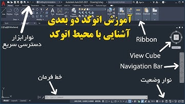 آموزش اتوکد دوبعدی - آشنایی با محیط اتوکد - AutoCAD Environment
