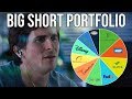 Michael Burry Predicts Another Market Crash. Here’s His Full Stock Portfolio