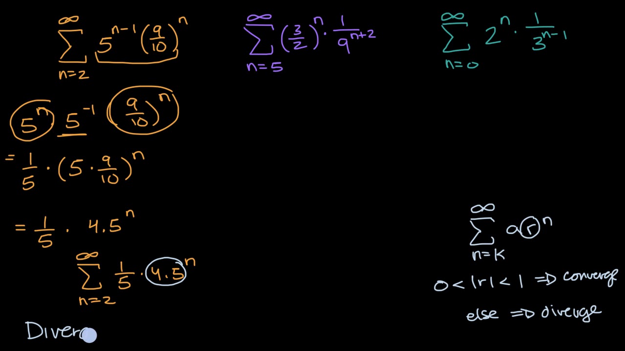 Convergent Divergent Geometric Series With Manipulation Video Khan Academy