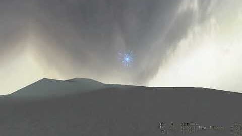 Implode Particle Test