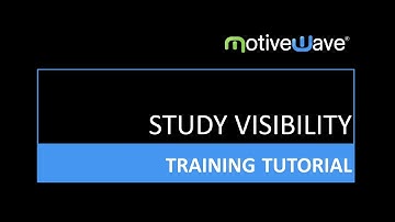 Study Visibility in MotiveWave