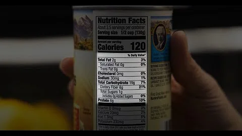How to Read and Interpret Food Labels